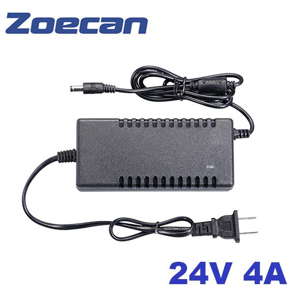 ZO-244