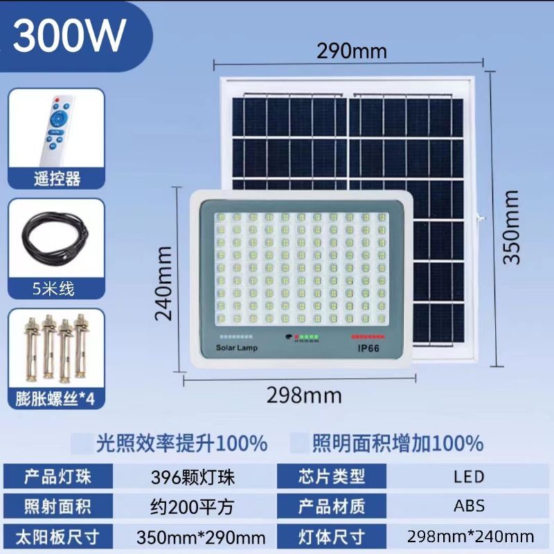 LED-MZL300W