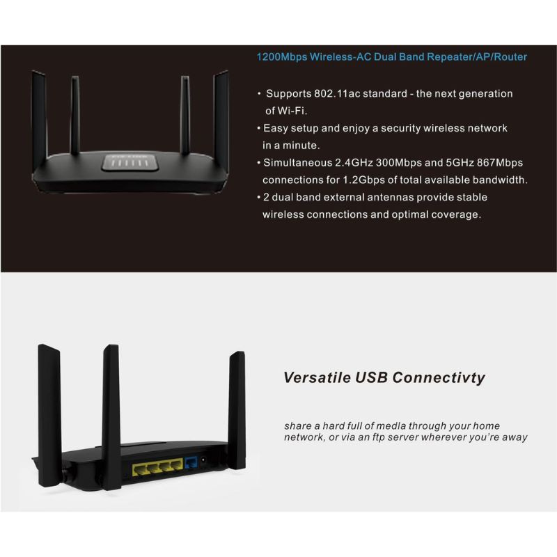 Haz clic para ver más imágenes ROUTER-AC06