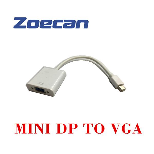 ZO-MDP-VGA