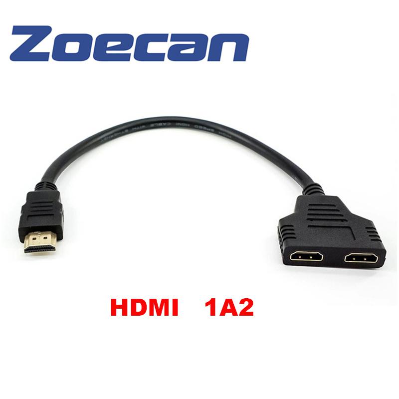 ZO-HDMI-1A2